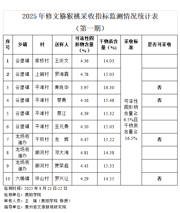 488495fc0eab6f16db5caa8966c1e073.png 488495fc0eab6f16db5caa8966c1e073.png